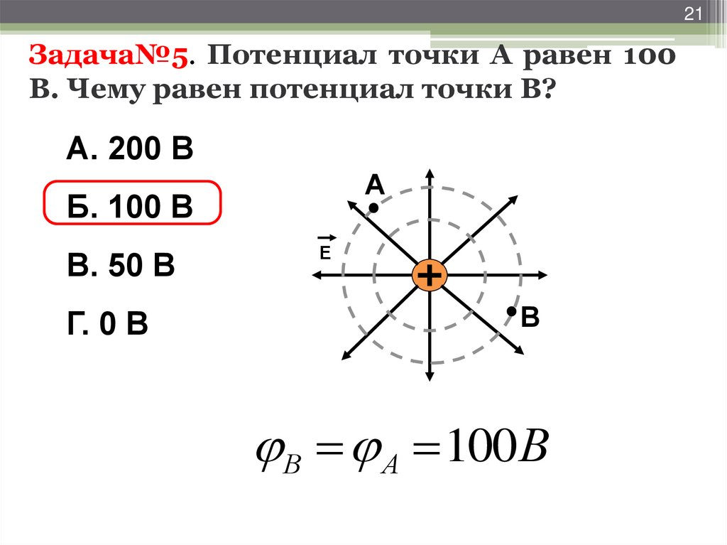 Карта поля физика