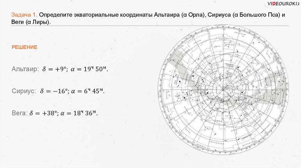 Звездная карта онлайн по координатам