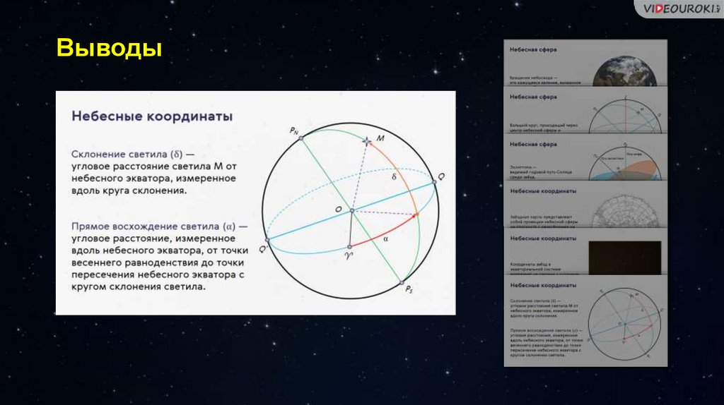 Системы небесных координат презентация