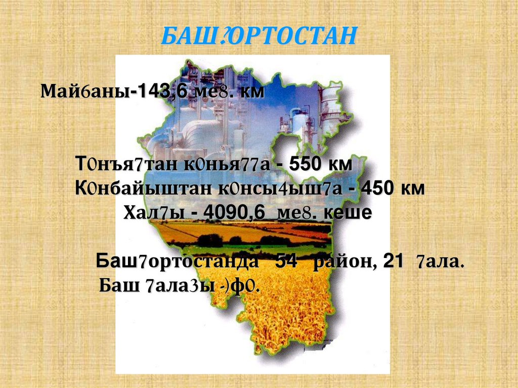 Баш яз. Ортостан. Баш3ортостан тура8ында проект проект. Баш на баш картинки. Баш ортостан минең республикам.