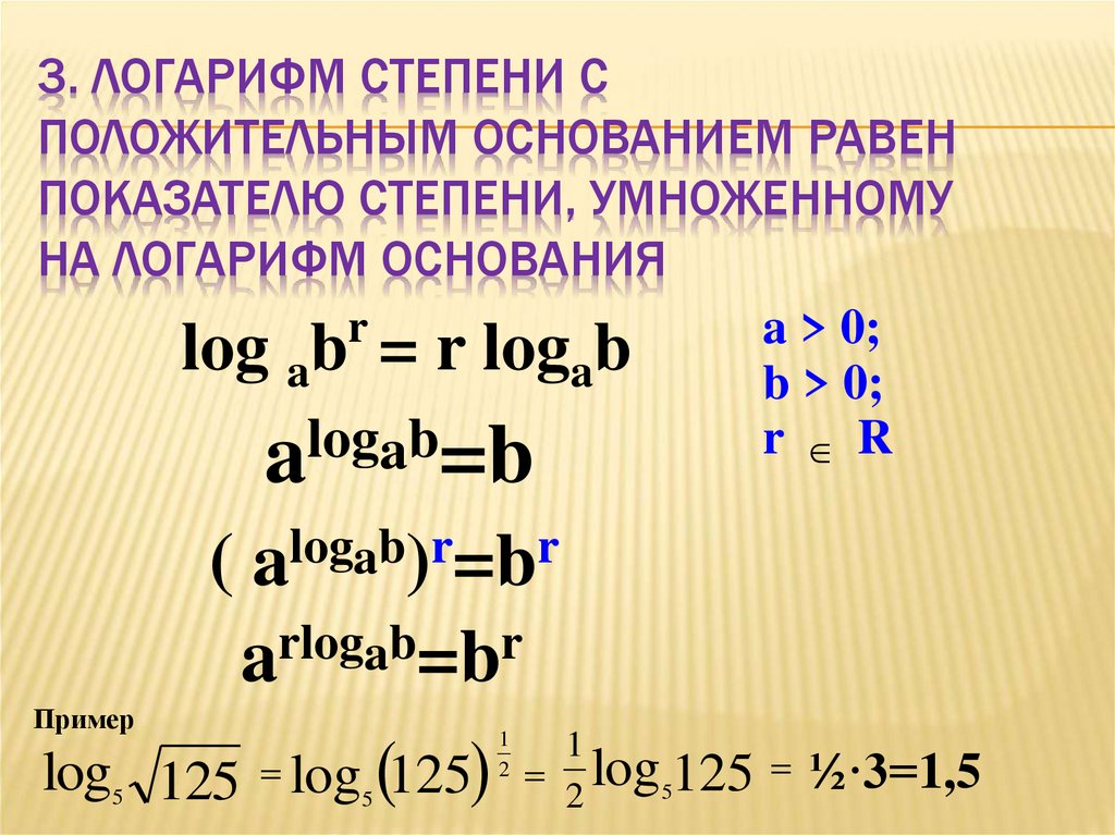 3. Логарифм степени с положительным основанием равен показателю степени, умноженному на логарифм основания
