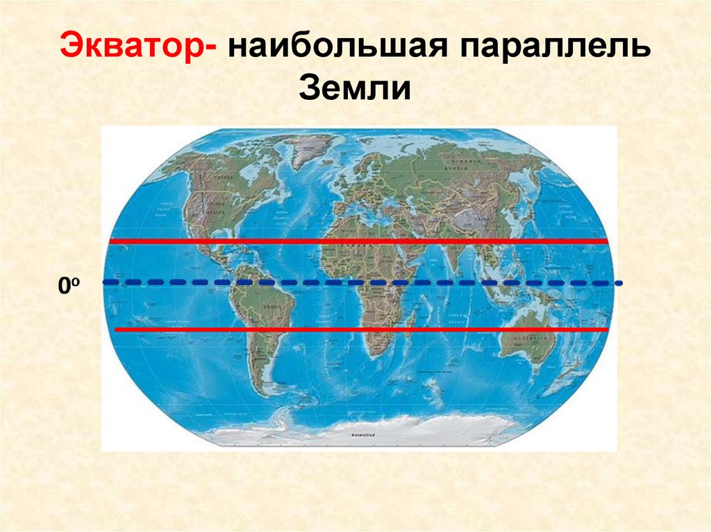 Экватор- наибольшая параллель Земли