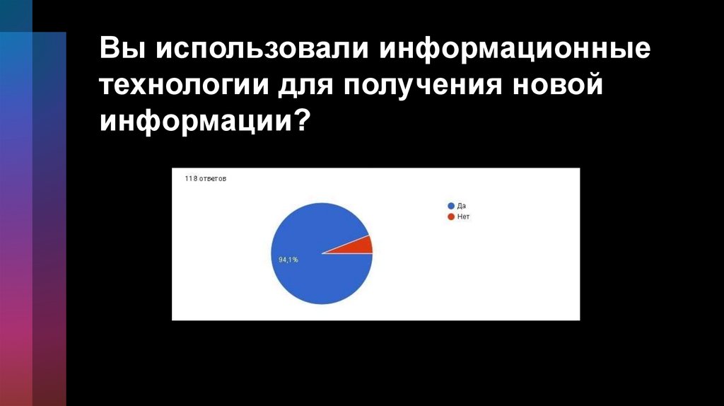 Вы использовали информационные технологии для получения новой информации?