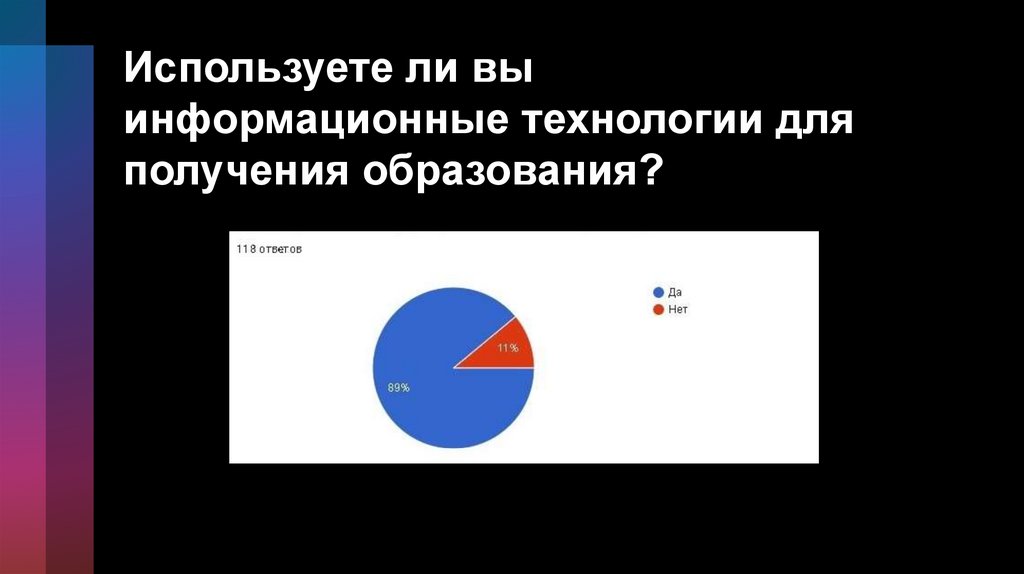 Используете ли вы информационные технологии для получения образования?