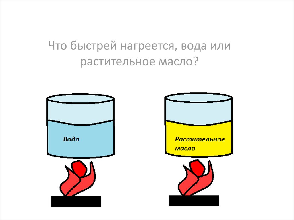 Быстрее нагревается. Что быстрее нагреется вода или масло. Что быстрее нагреется. Вода нагревается. Что греется быстрее масло или вода.