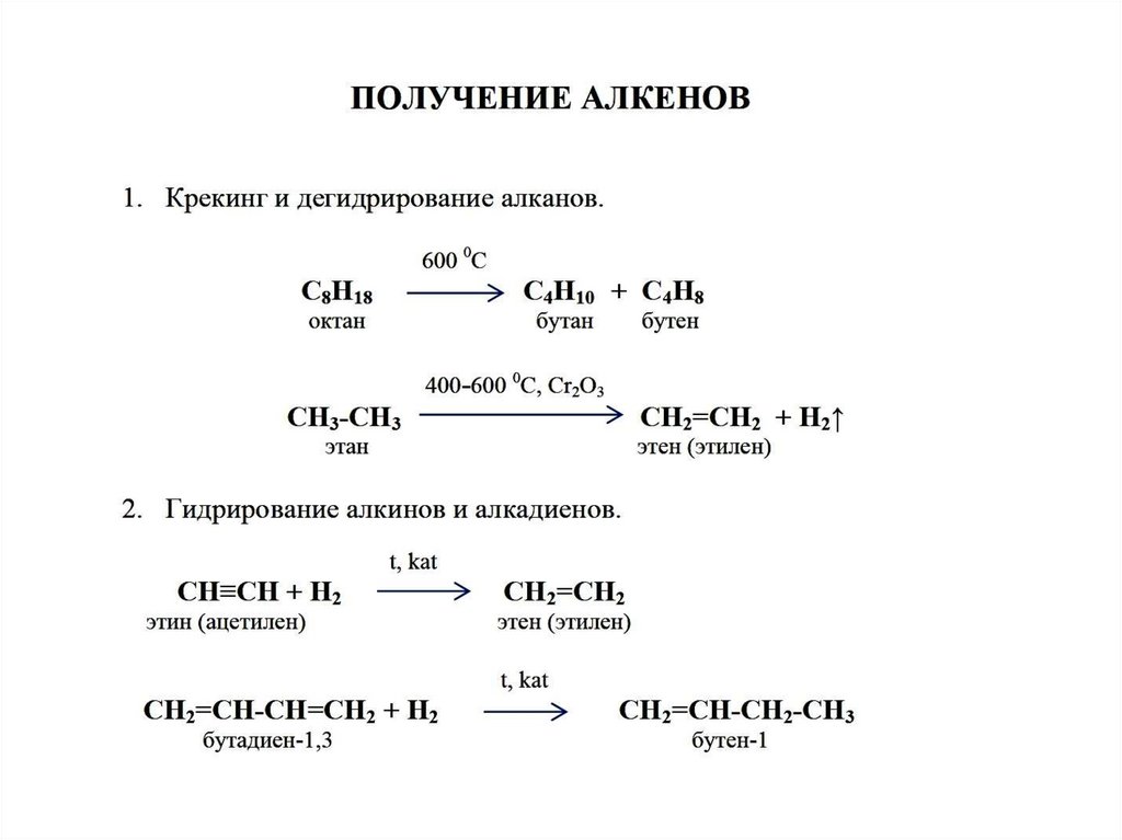 Бутан алкен. Общая схема получения алкенов. Реакции получения алкенов. Получение алкенов таблица. Получение спиртов из алкенов.
