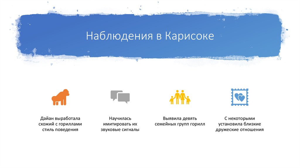 Наблюдения в Карисоке