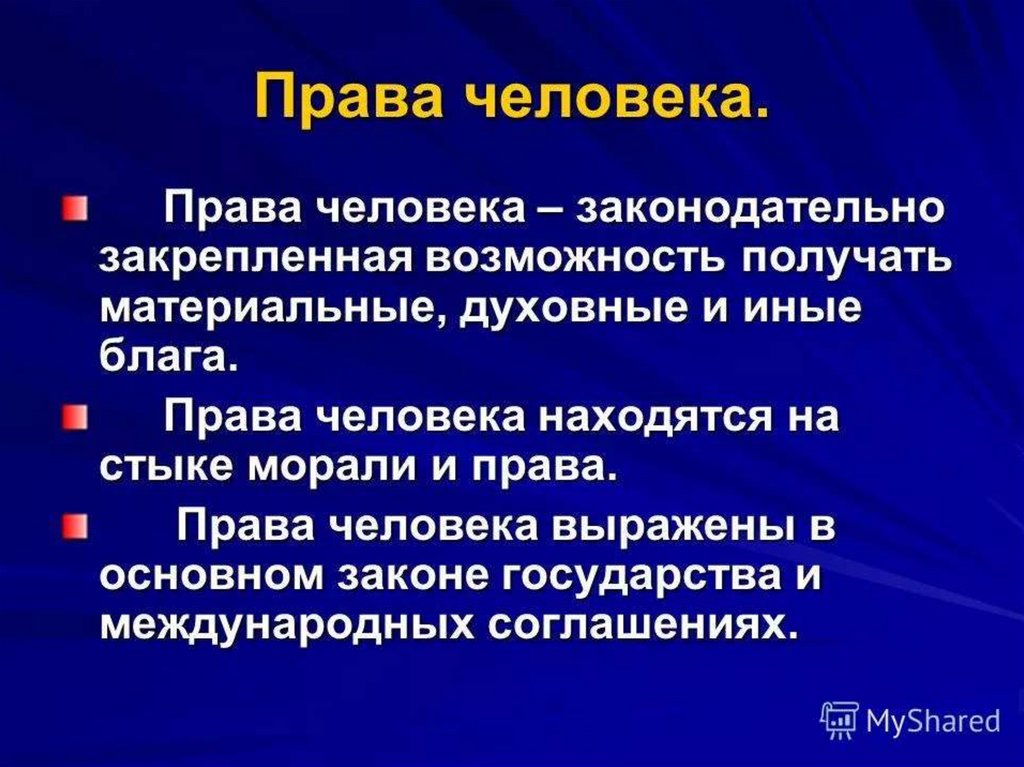 Виды прав человека презентация