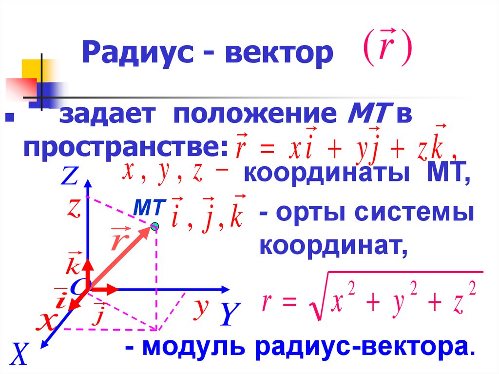 Формулы векторов