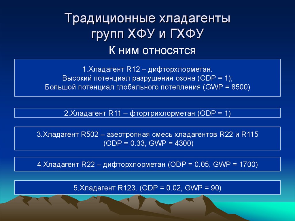 Традиционные хладагенты групп ХФУ и ГХФУ
