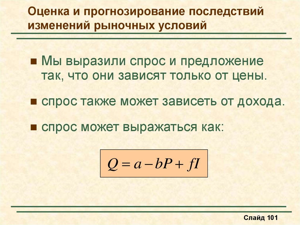 Основы теории спроса и предложения презентация