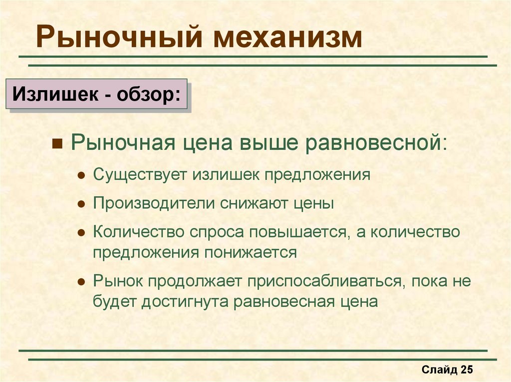 Рыночный механизм спрос и предложение презентация