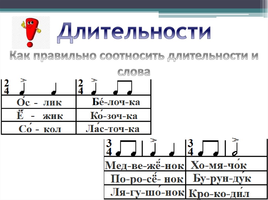 Длительности