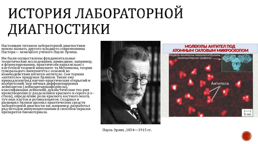 История лабораторной диагностики