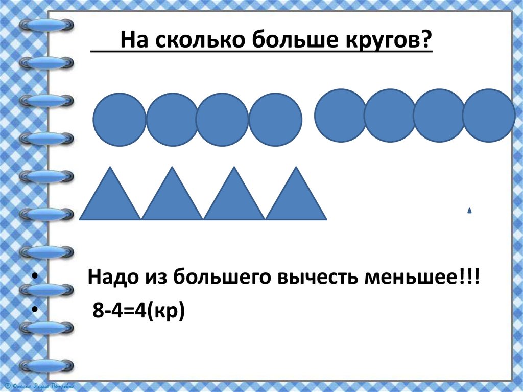 Вычетание - презентация онлайн
