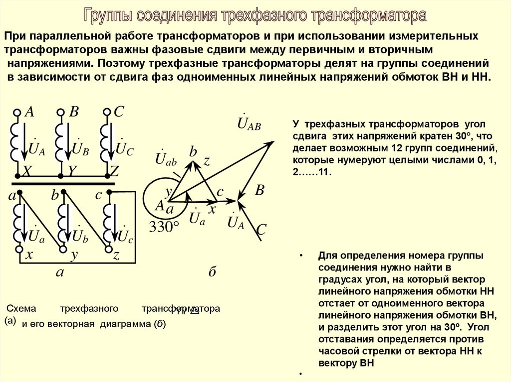 Векторная диаграмма трехфазного трансформатора