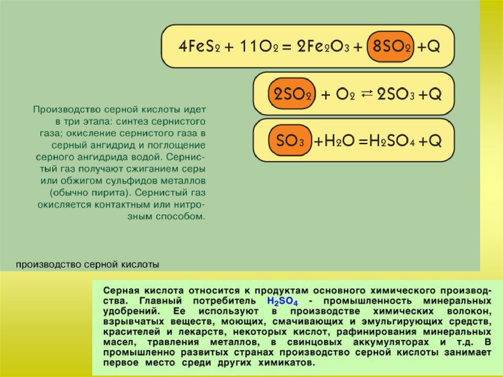 Сернистый газ серная кислота