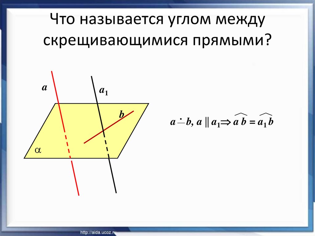 Острый угол между прямыми равен. Угол между скрещивающимися прямыми. Угол между скрещивающиеся прямые. Угол между скрещивающихся прямых. Угол между двумя скрещивающимися прямыми.