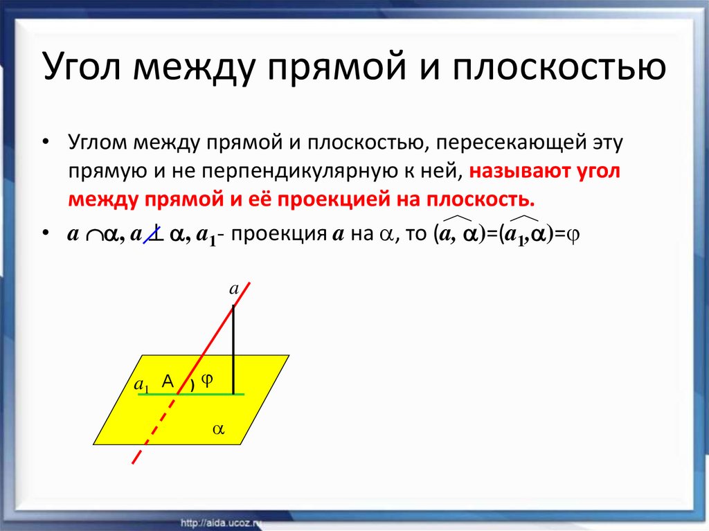 Чему равен угол между прямой и плоскостью