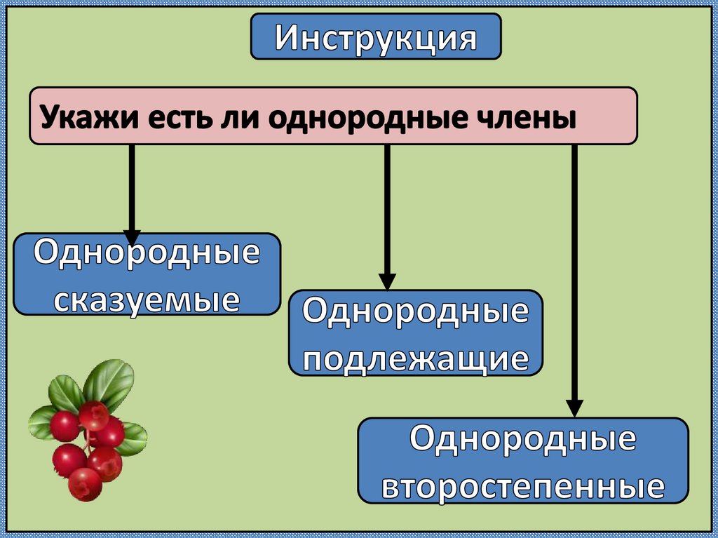 Дать характеристику предложению 4