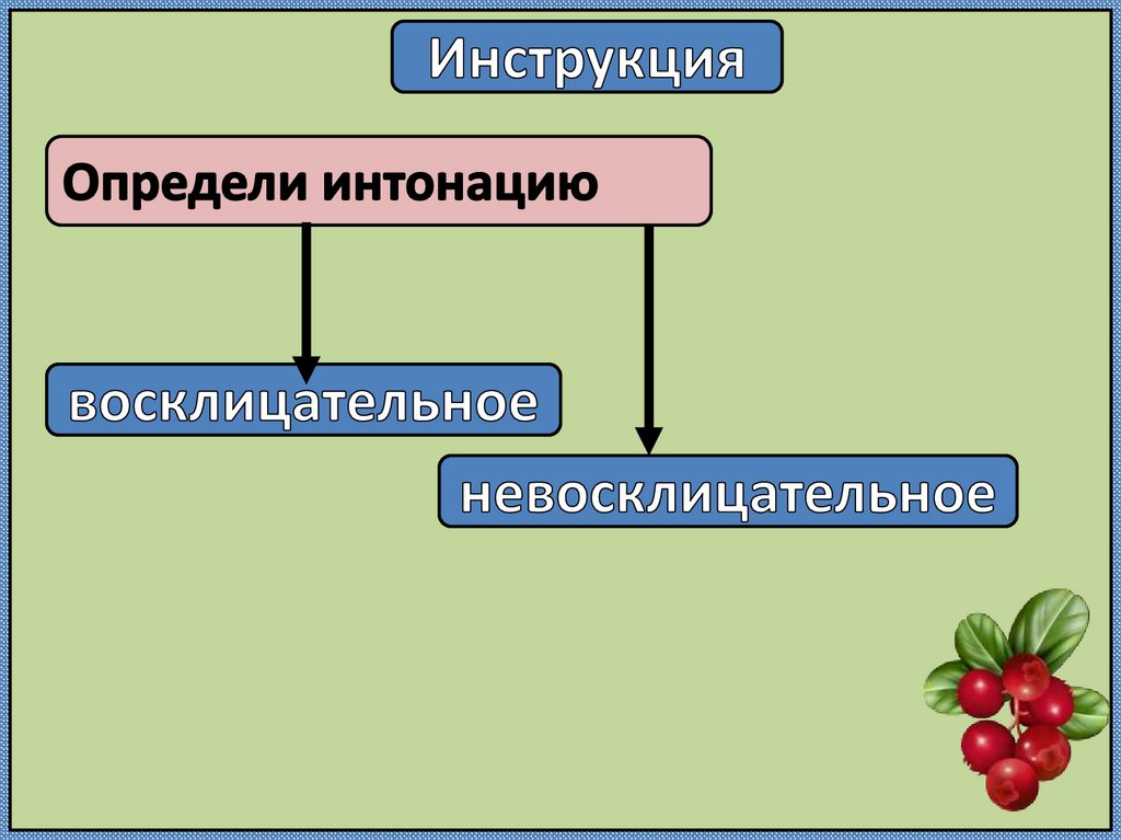 4 дайте характеристику