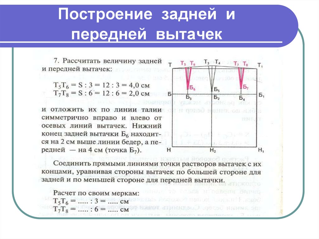 Основная мерка для построения чертежа прямой юбки контрольная работа