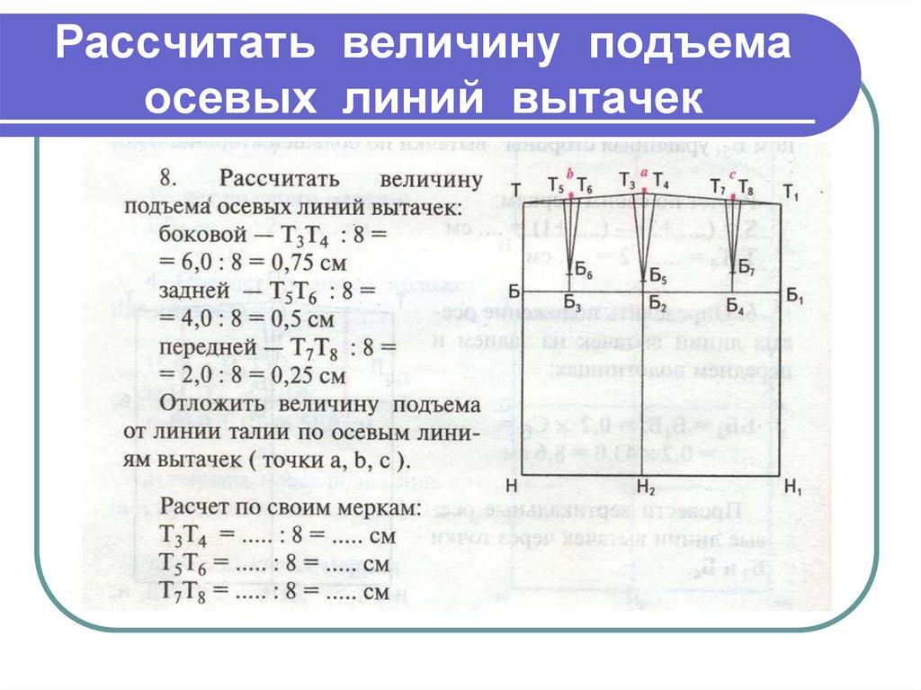 Мерки для построения чертежа юбки