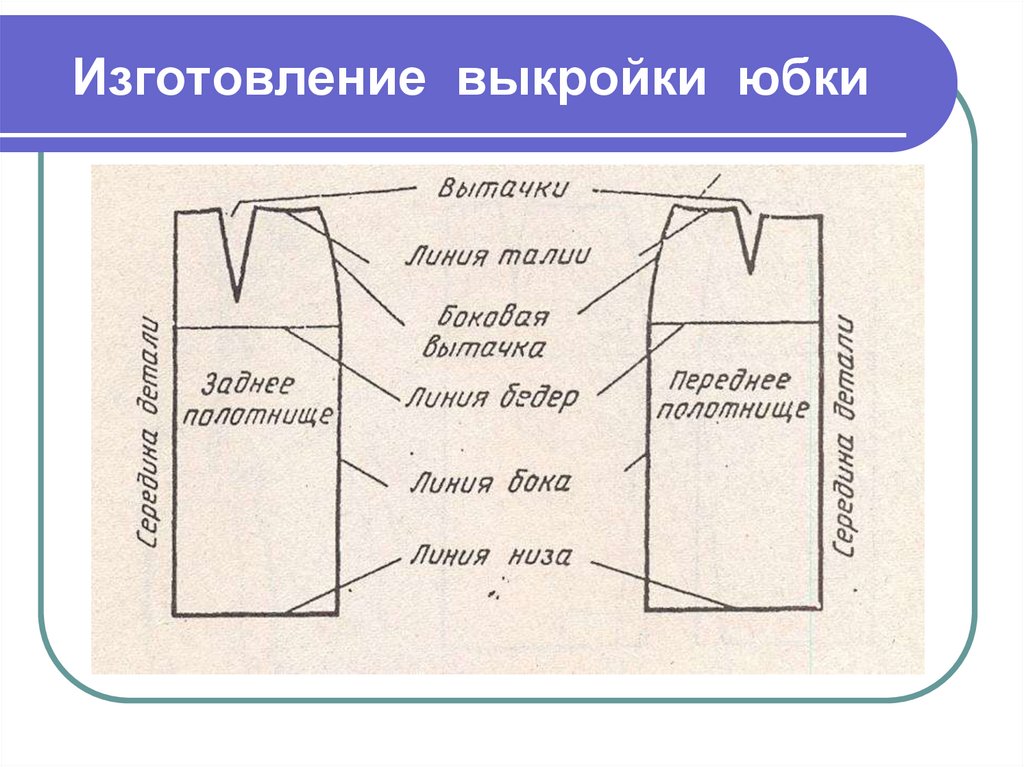 С чего начинается изготовление выкроек