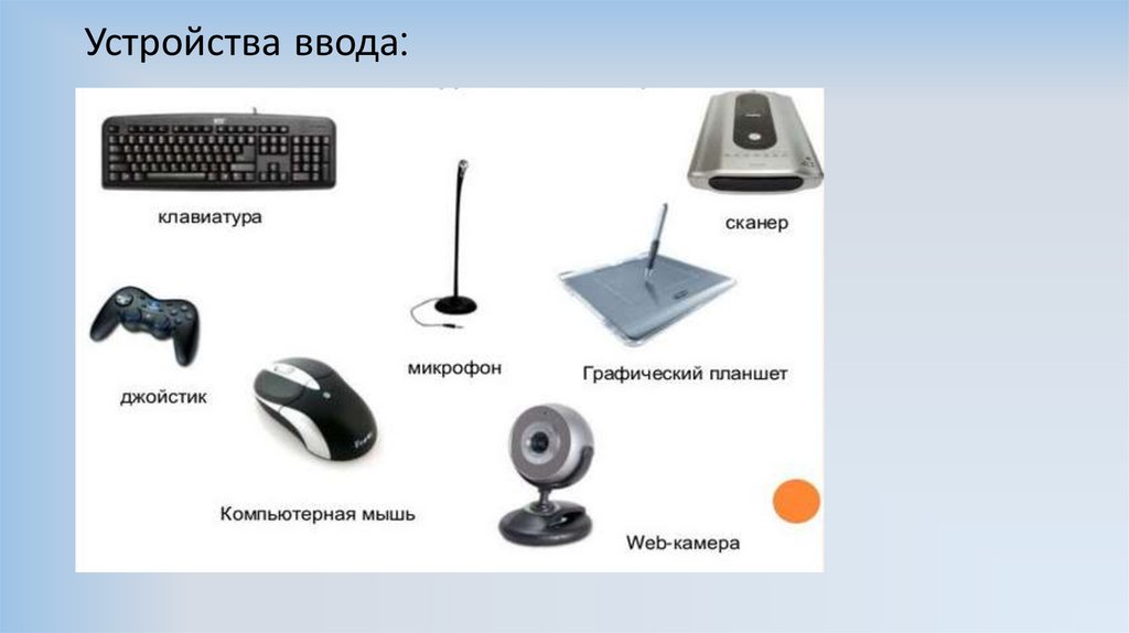 Периферийные устройства - презентация онлайн