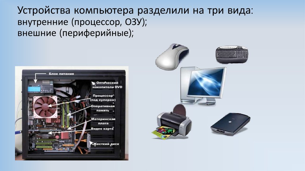 Периферийные устройства - презентация онлайн