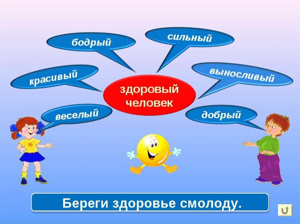 Здоровья надо беречь. Береги свое здоровье. Беречь здоровье. Здоровый образ жизни. Слайд берегите свое здоровье.