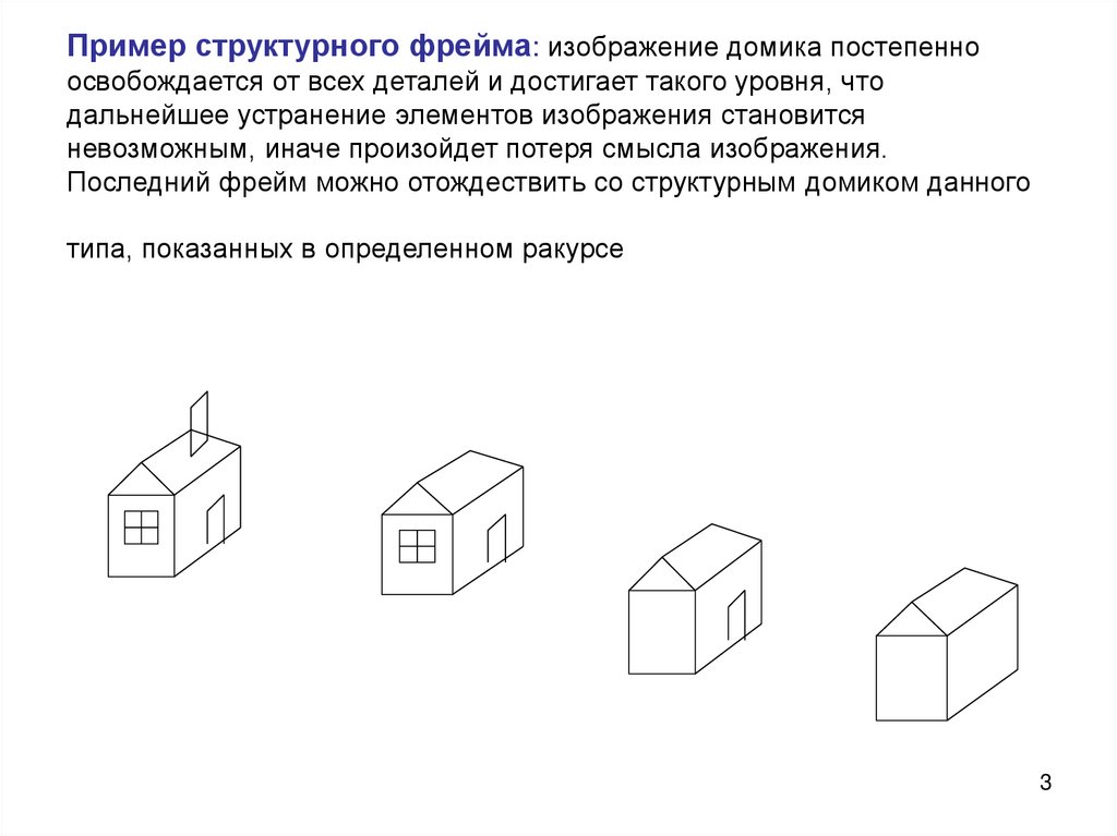 Как получить фреймы