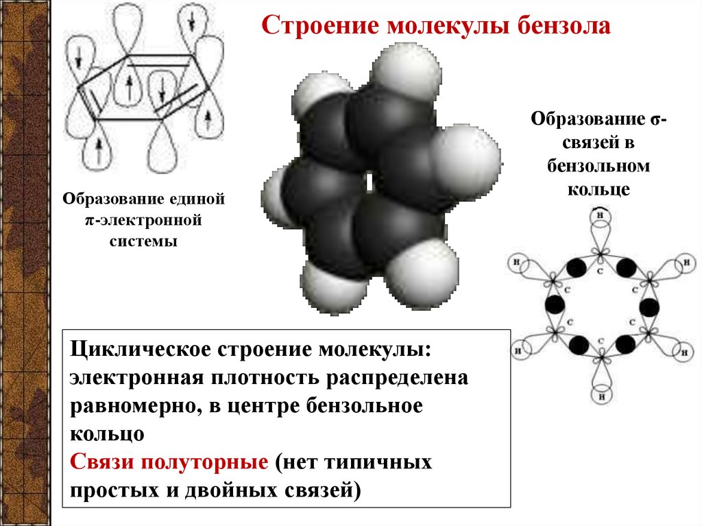 Тип гибридизации каждого атома углерода