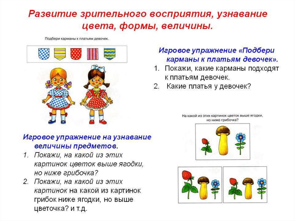 Как развивается восприятие рисунка в дошкольном возрасте