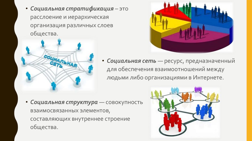 Деятельность группы сеть. Социальная сеть как основа современной социальной структуры. Социальная структура социальных сетей. Структура социальных сетей интернет. Социальные сети как основа современной культуры.