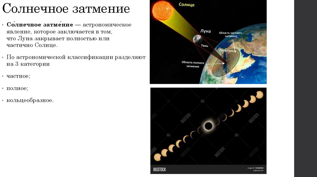 Лунное и солнечное затмение - презентация онлайн