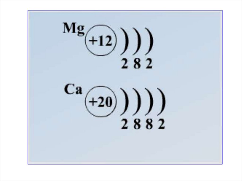 Схема электронного строения кальция