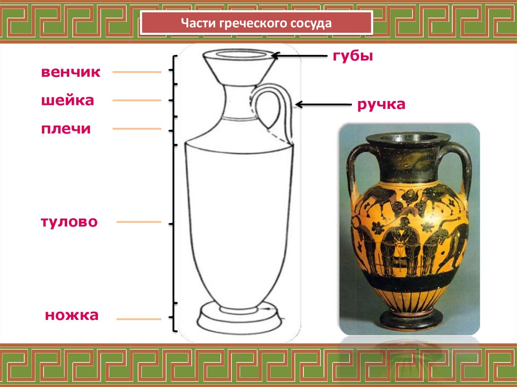 Древнегреческие сосуды названия с картинками