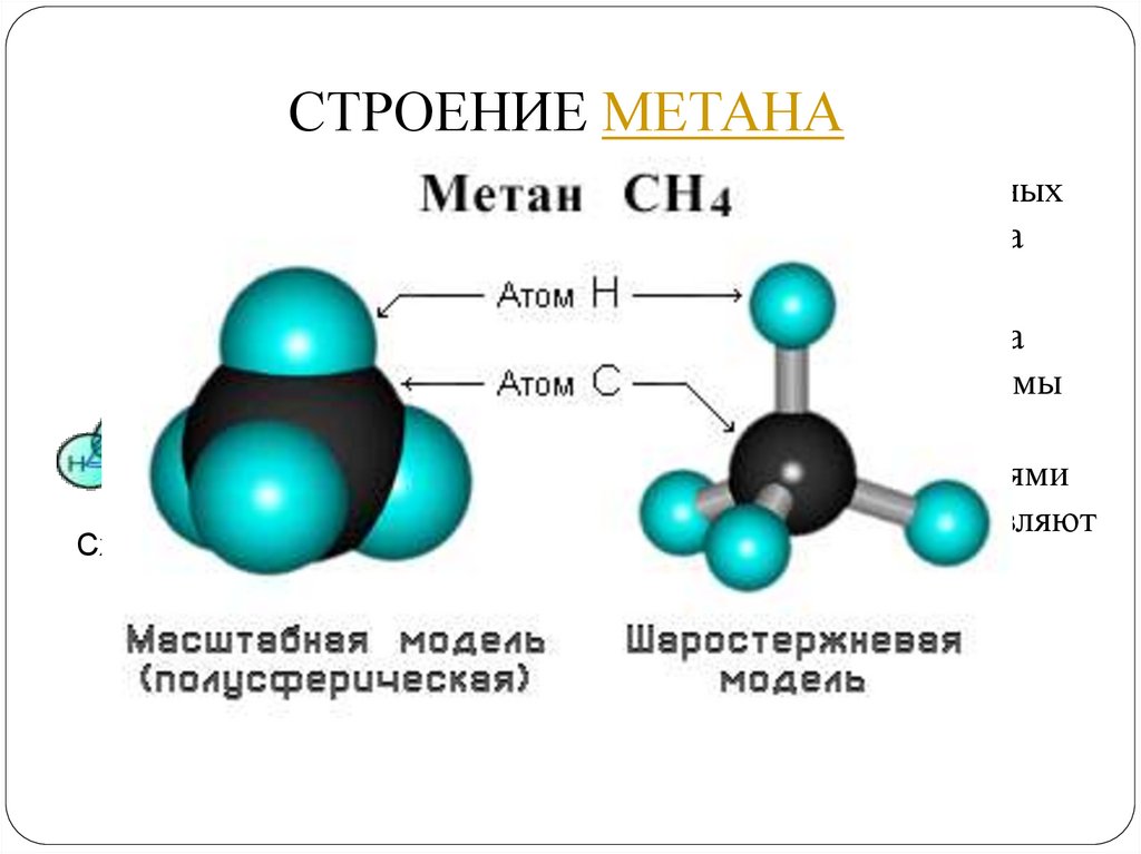 Схема образования сн4