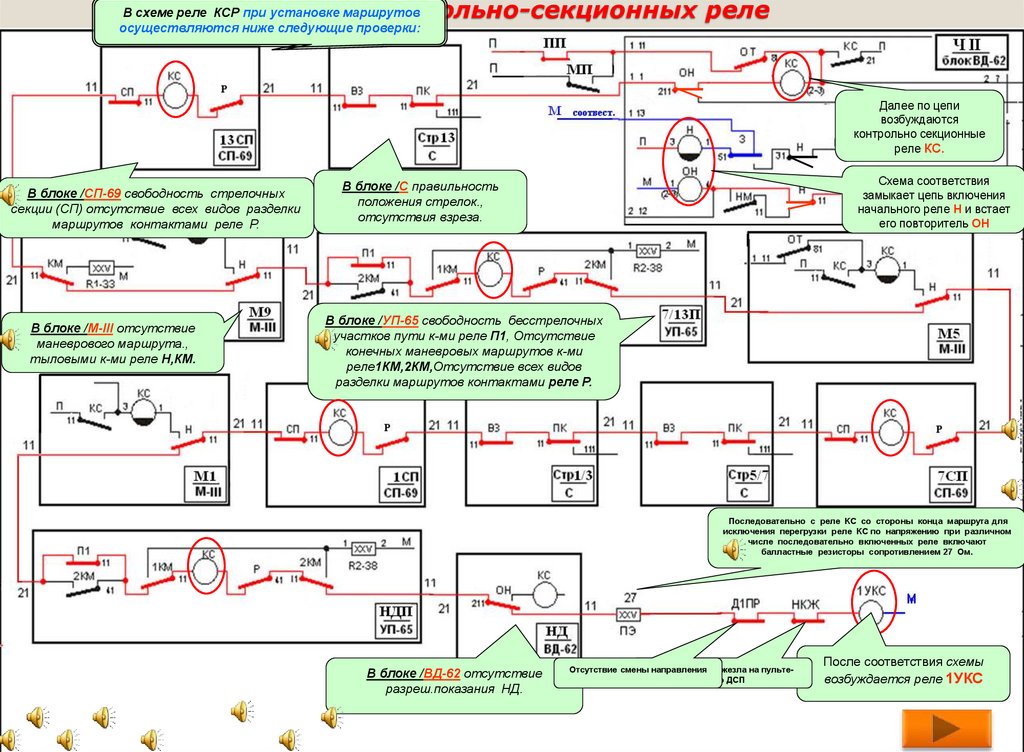 Схема контрольно секционных реле схема