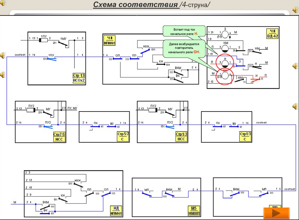 Схема соответствия проверяет. Блок м1 БМРЦ. Схема контрольно-секционных реле БМРЦ. Блок БМРЦ вд62.