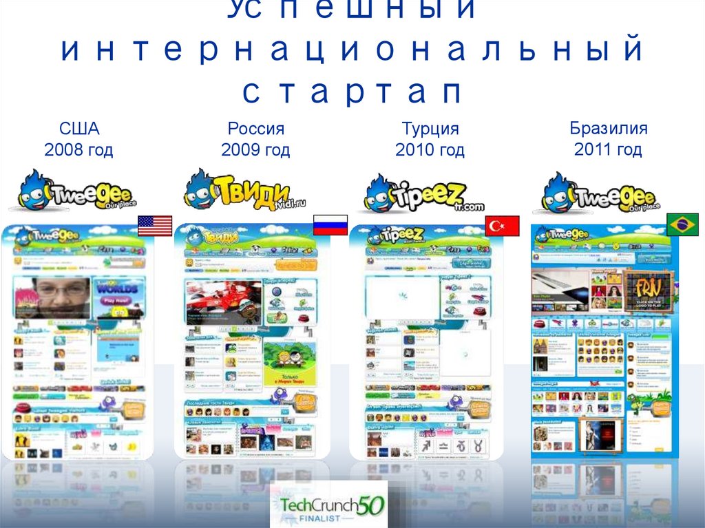 Успешный интернациональный стартап