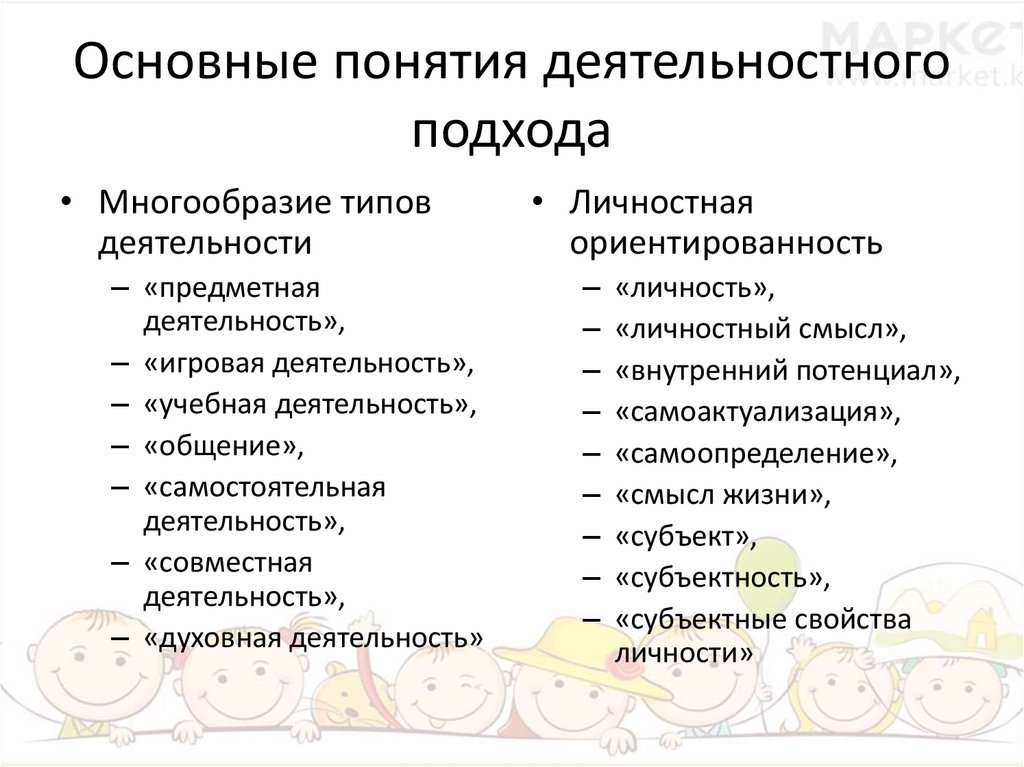 Познавательные процессы в деятельностном подходе. Познавательные процессы в деятельностном подходе