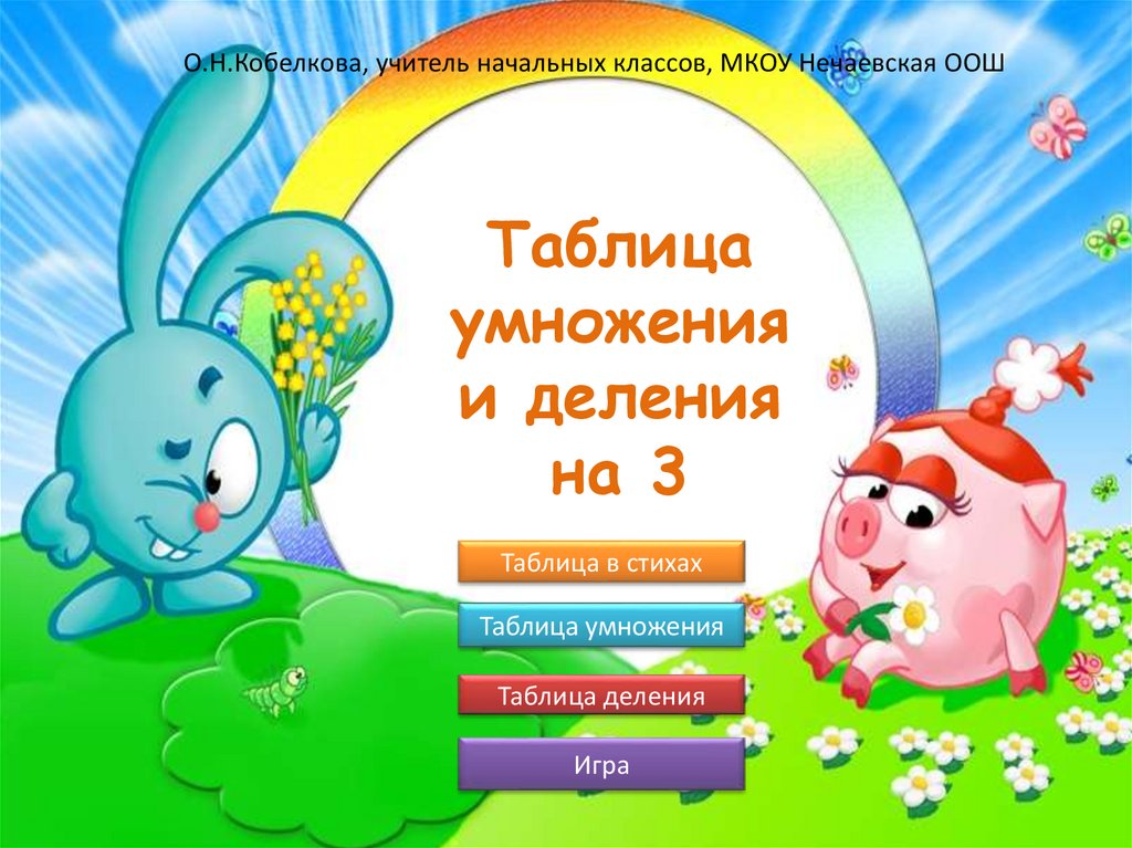 Таблица умножения игра презентация