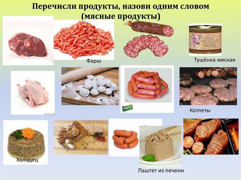 Как называется продукция. Перечисли продукты мясные. Мясные продукты 1 класс. Презентация мясные продукты. Назови одним словом продукты.