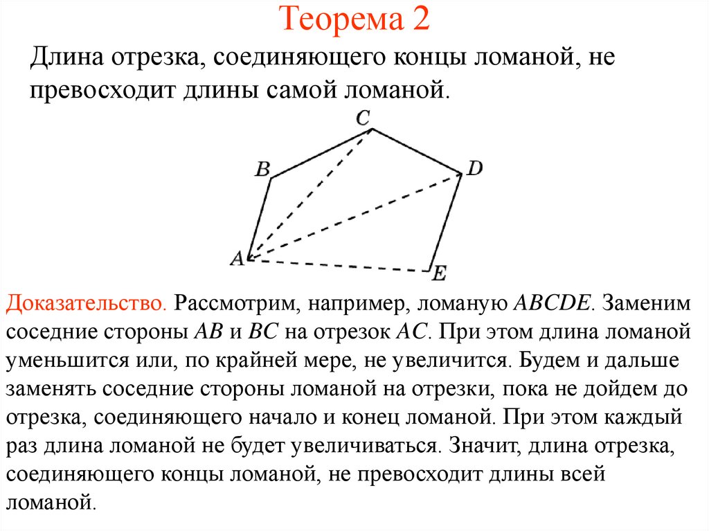 Теорема о вложенных отрезках