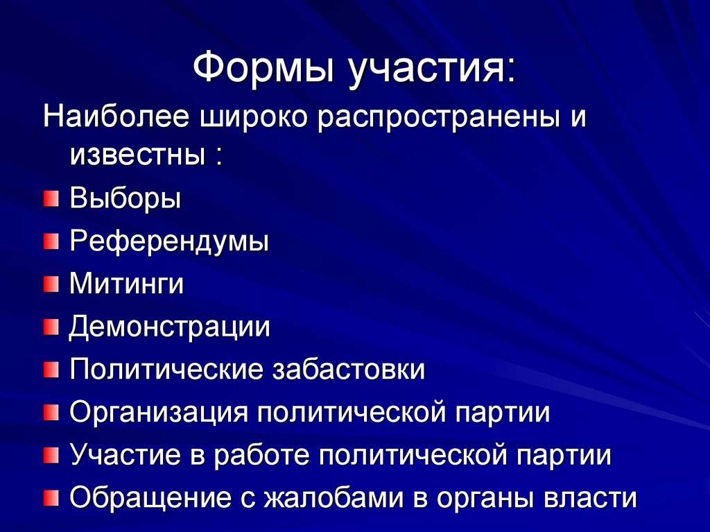 Формы участия: