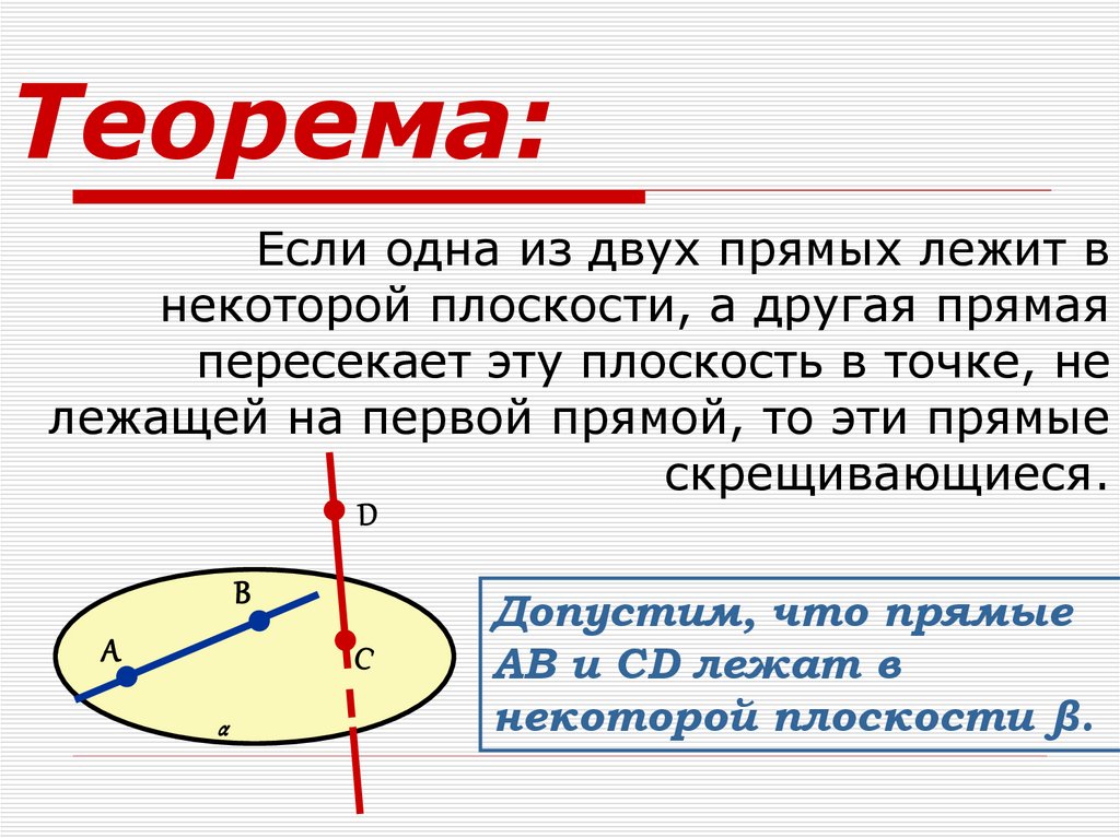 Если 2 точки лежат в плоскости. Теорема если одна из двух прямых лежит в некоторой. Если одна из двух прямых лежит в некоторой плоскости. Если одна из двух прямых лежит в плоскости а другая. Если одна из двух прямых лежат в плоскости.