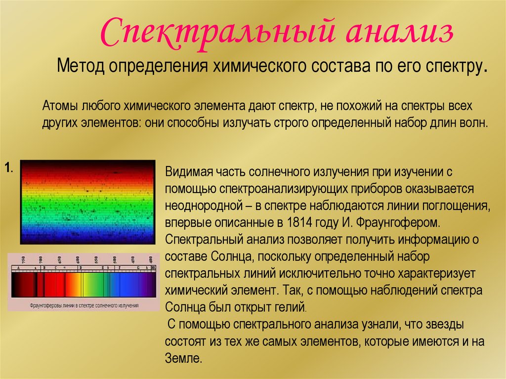 Происхождение линейчатых спектров 9 класс презентация