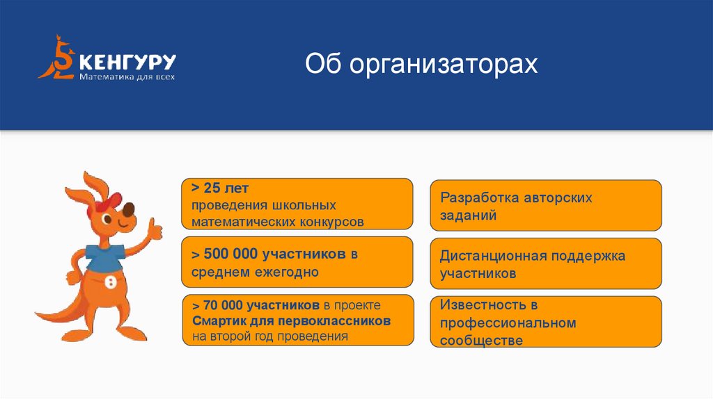 Об организаторах